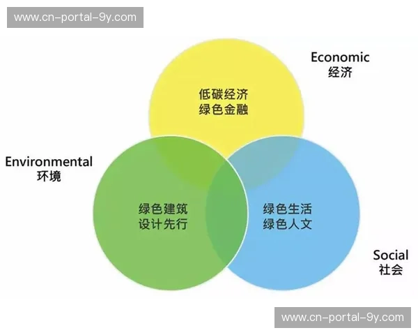 绿色计算理念影响中台设计，能耗效率成为关键指标