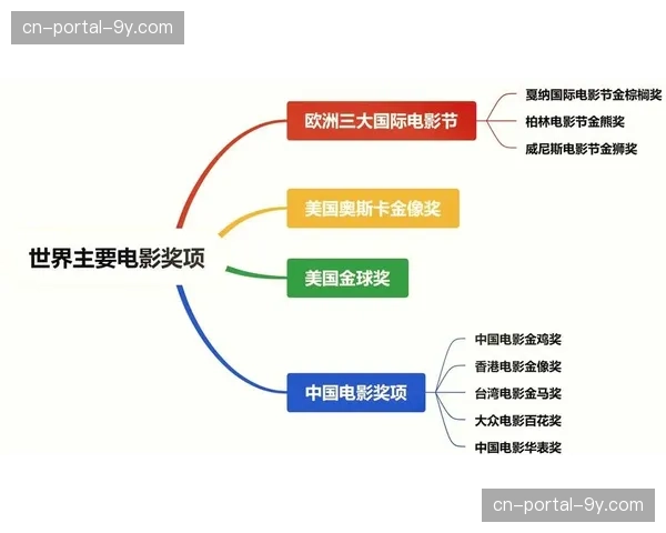 纪录片《威斯特法伦的噪音》获国际体育电影节奖项